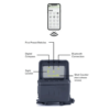 Meprolight-MEPRO-FORESIGHT-Innovative-Augmented-Sight